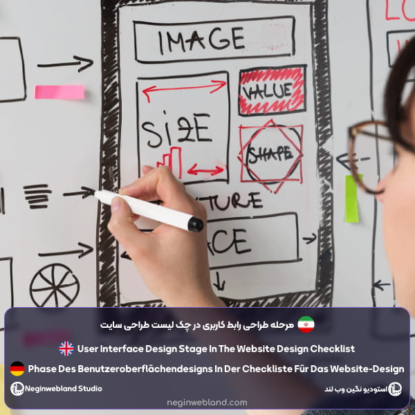 مرحله طراحی رابط کاربری در چک لیست طراحی سایت
