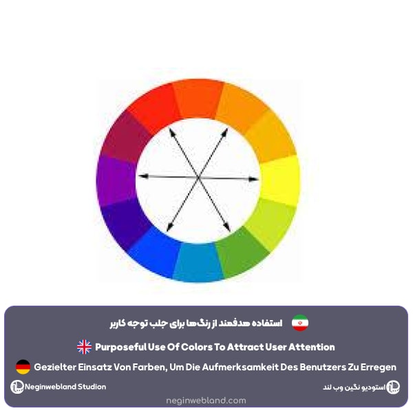 استفاده هدفمند از رنگ‌ها برای جلب توجه کاربر