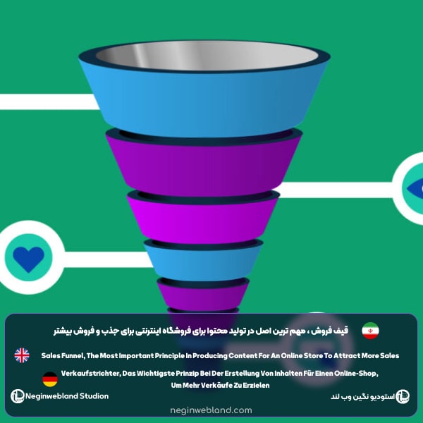 قیف فروش ، مهم ترین اصل در تولید محتوا برای فروشگاه اینترنتی برای جذب و فروش بیشتر​