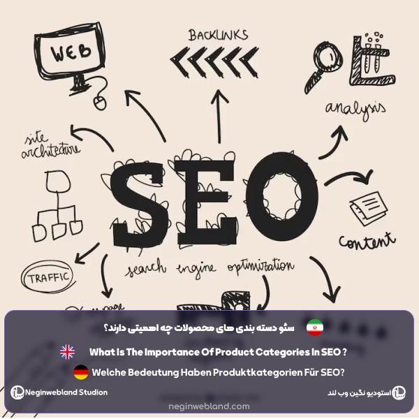 سئو دسته بندی های محصولات چه اهمیتی دارند؟​
