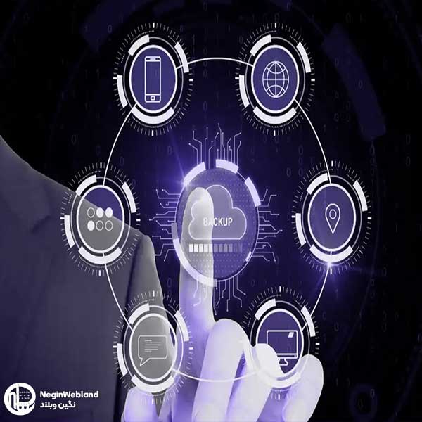 نحوه اجرای پشتیبانی وردپرس