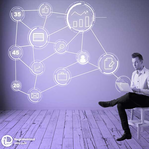 چرا خدمات پشتیبانی طراحی سایت اهمیت دارد؟