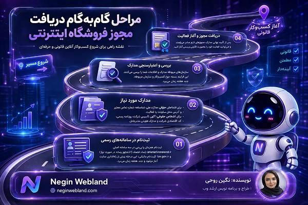 مراحل گامبهگام دریافت مجوز فروشگاه اینترنتی