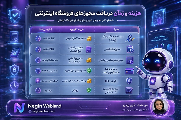 هزینه و زمان دریافت مجوزهای فروشگاه اینترنتی